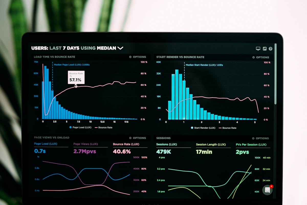 Complexity mapping engine dashboard with pipeline vulnerability indicators