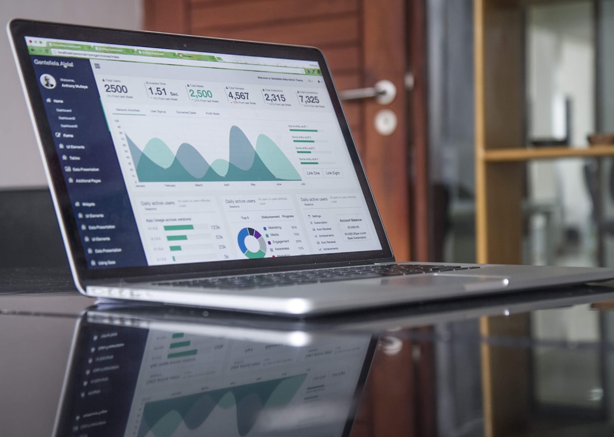 Fortress monitoring suite with real-time pipeline health panels